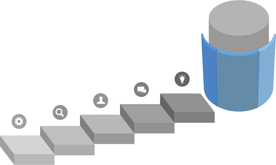Proceso #H2HenB2B Proceso de creación de contenidos y copywriting B2B